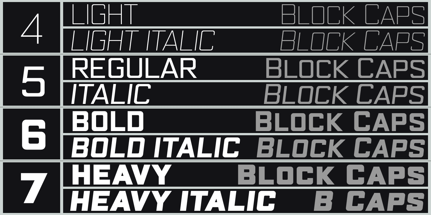 Block Capitals Font Family by K-Type | Font Bros